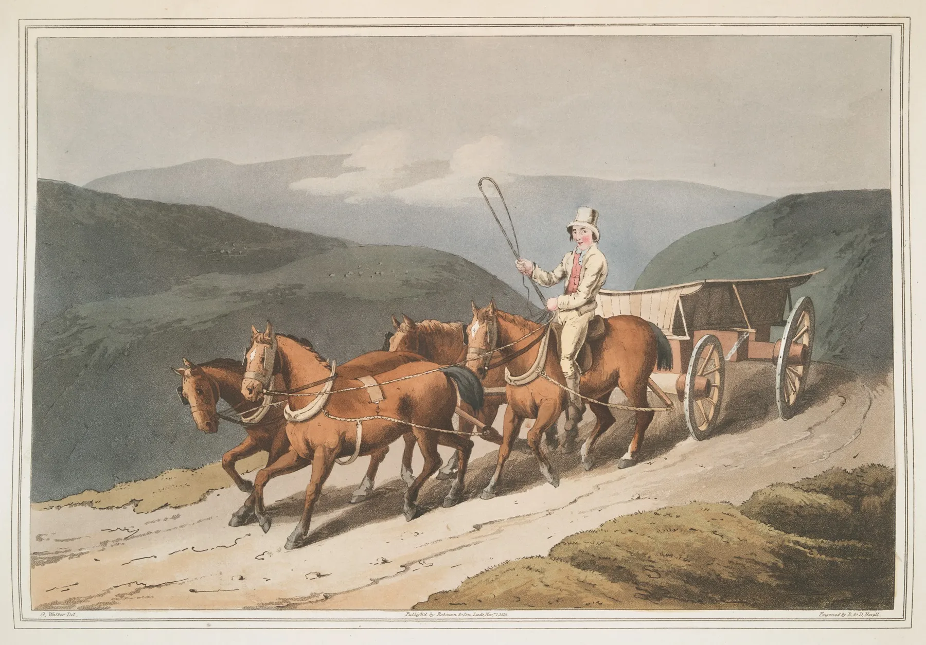 The East Riding Or Wolds Waggon Plate 16 Wall Art by George Walker - High-Resolution Digital Print