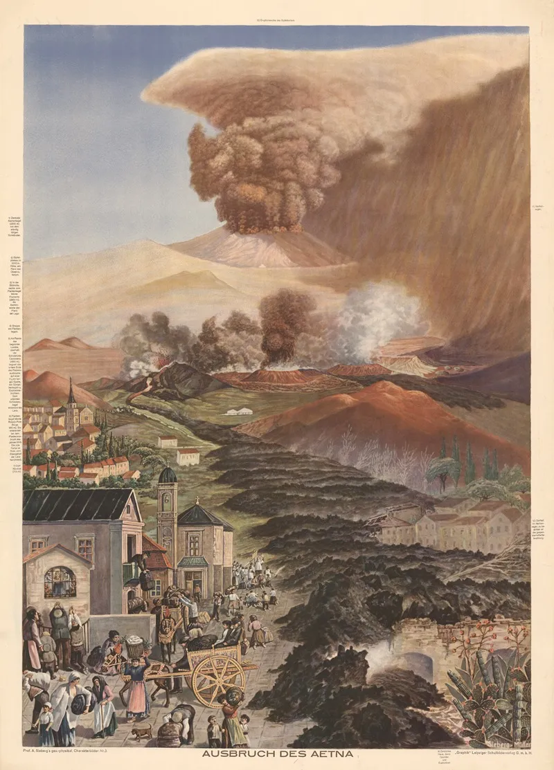 The Eruption Of Mount Etna