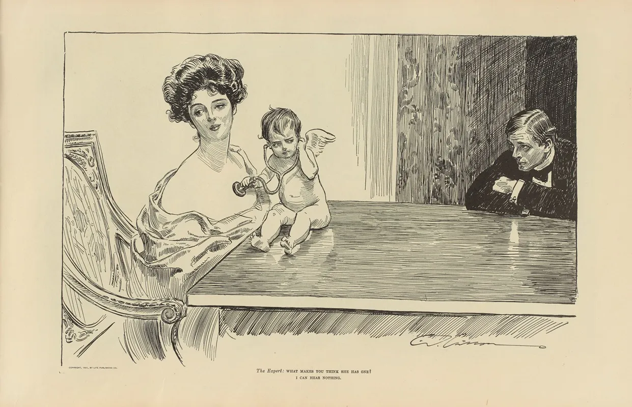 The Expert What Makes You Think She Has One Wall Art by Charles Dana Gibson - High-Resolution Digital Print