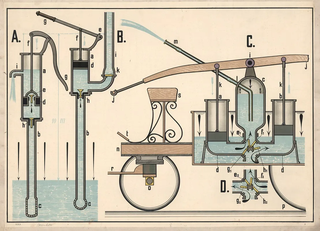 The Fire Hose Wall Art by P. Krüger - High-Resolution Digital Print