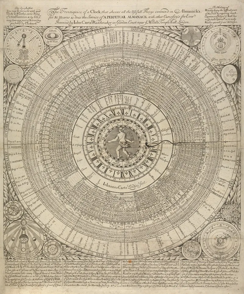 The Frontispiece Of A Clock Wall Art by John Carte - High-Resolution Digital Print