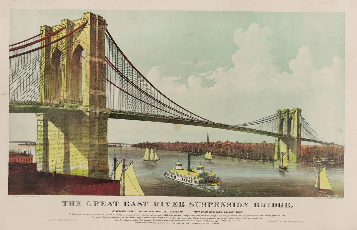 The Great East River Suspension Bridge Connecting The Cities Of New York And Brooklyn View From Brooklyn Looking West