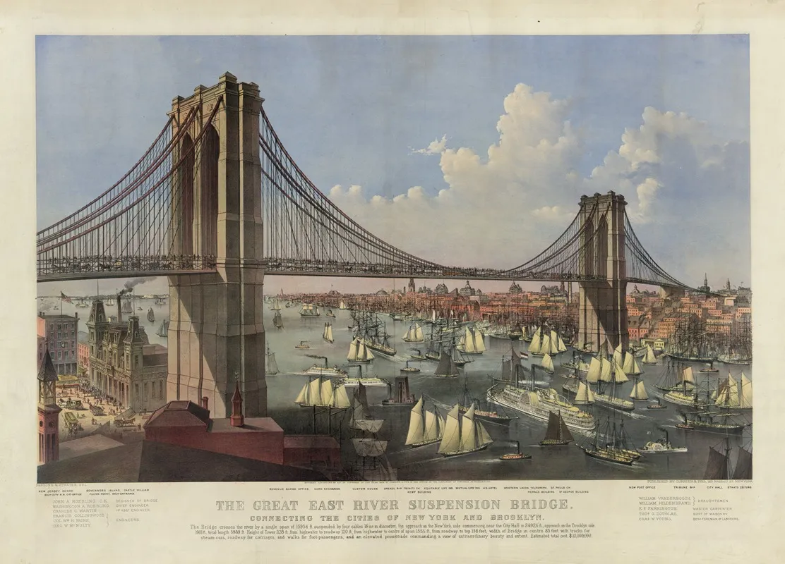 The Great East River Suspension Bridge Connecting The Cities Of New York And Brooklyn