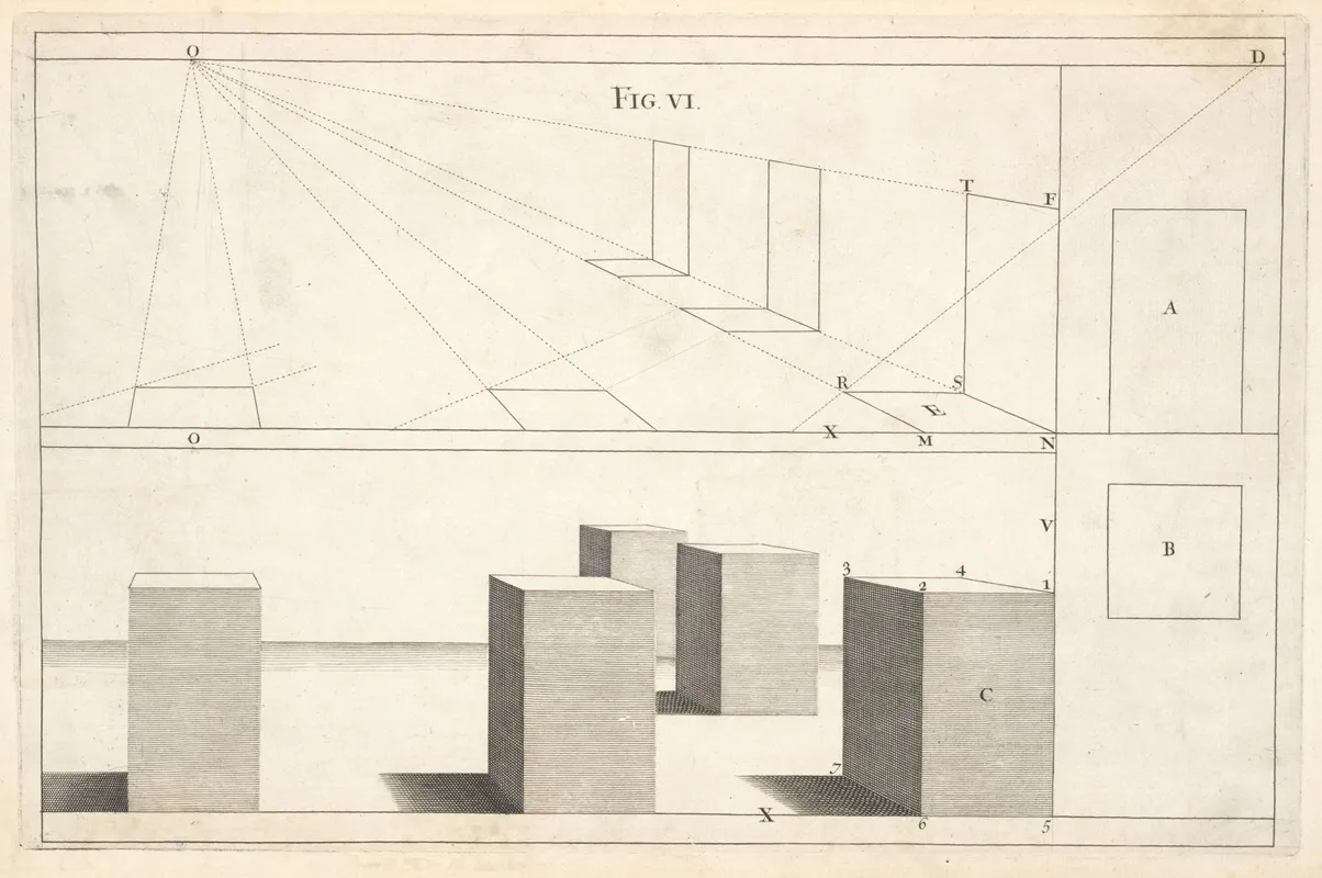 The Manner Of Designing In Perspective Without Occult Lines Wall Art by Andrea Pozzo - High-Resolution Digital Print