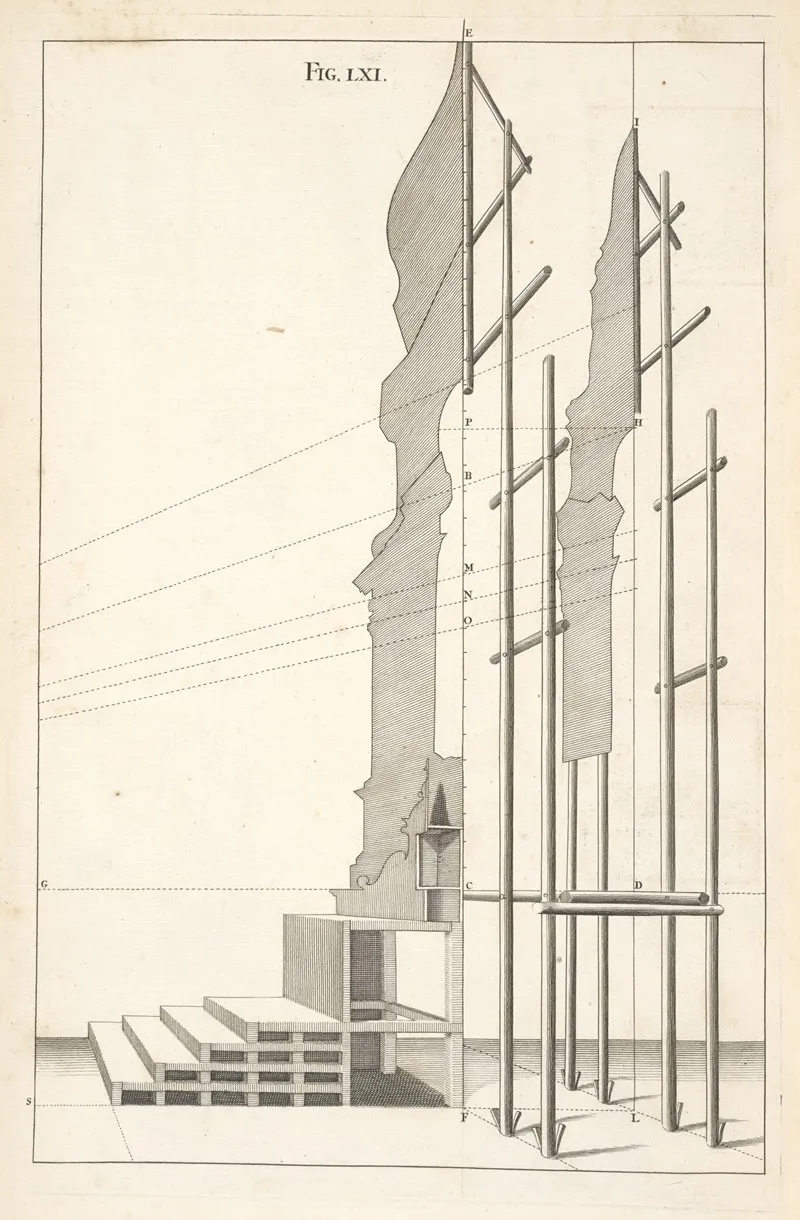 The Manner Of Erecting Machines That Consist Of Several Ranges Of Frames Wall Art by Andrea Pozzo - High-Resolution Digital Print