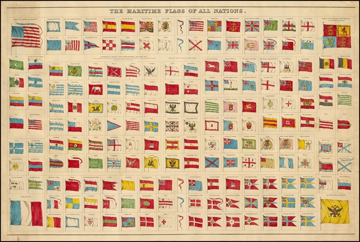 The Maritime Flags Of All Nations Wall Art by Charles Copley - High-Resolution Digital Print