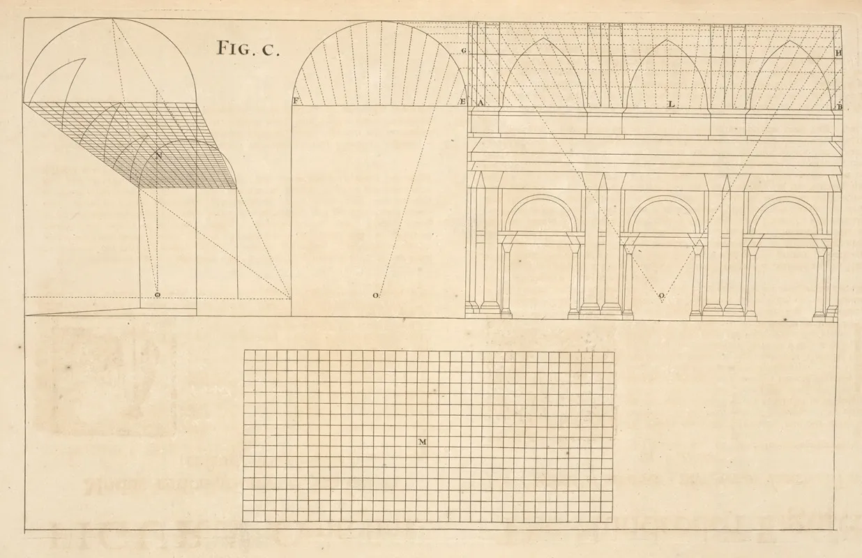 The Method Of Drawing The Net Of Lattice Work On Vaults Wall Art by Andrea Pozzo - High-Resolution Digital Print