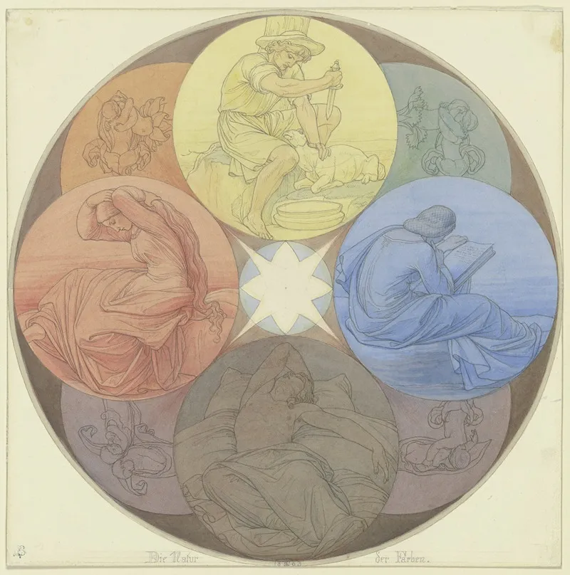 The Nature Of Colors And Their Appearance At Four Times Of The Day