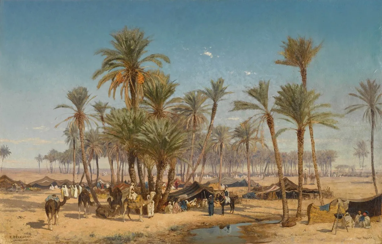 The Oasis Biskra Wall Art by Edmund Berninger - High-Resolution Digital Print