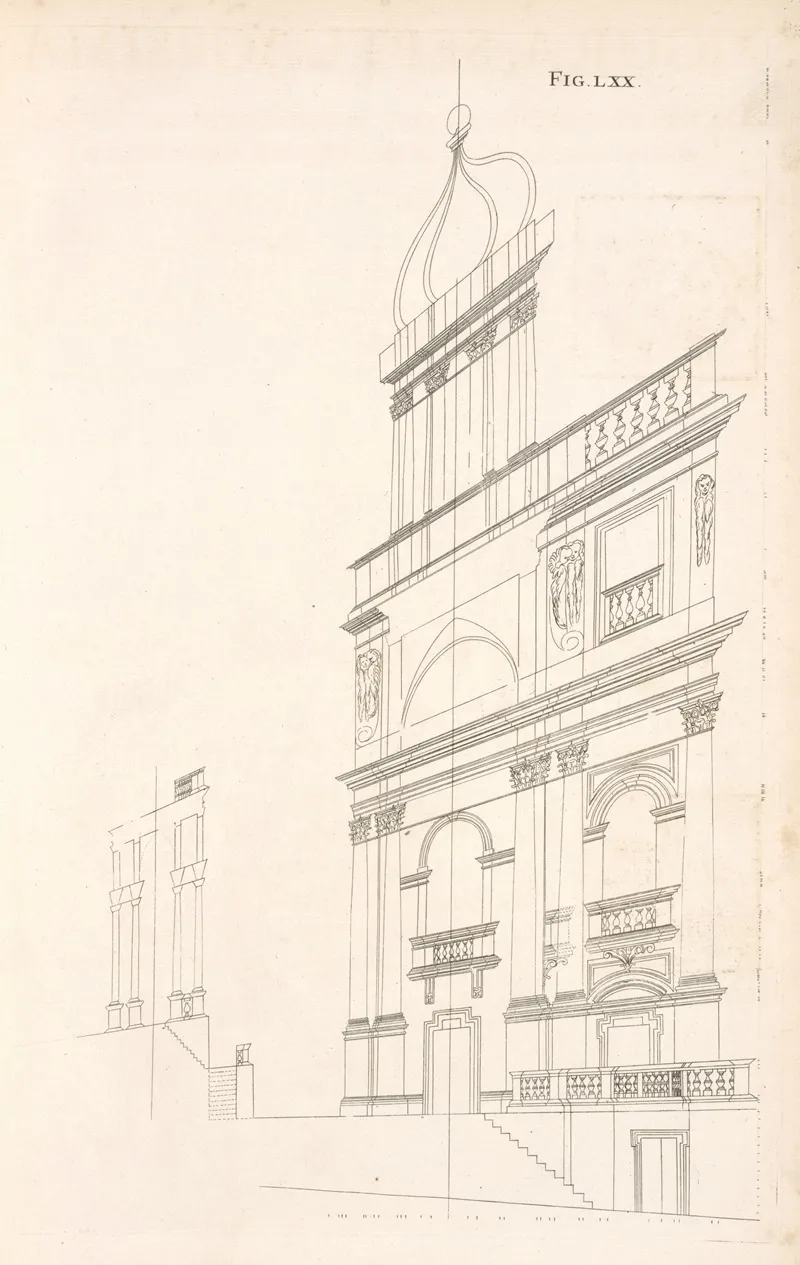 The Perspective Of The Elevation Of The Sixty Eighth Figure And The Fourth Preparation To The Seventy First Figure Wall Art by Andrea Pozzo - High-Resolution Digital Print