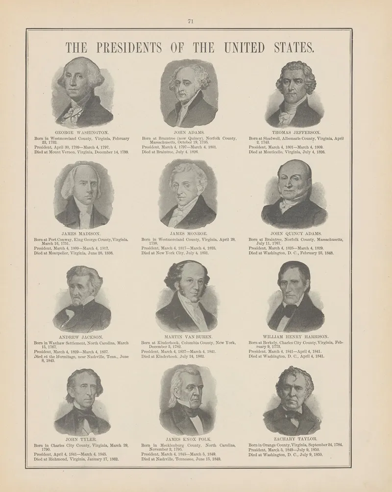 The Presidents Of The United States
