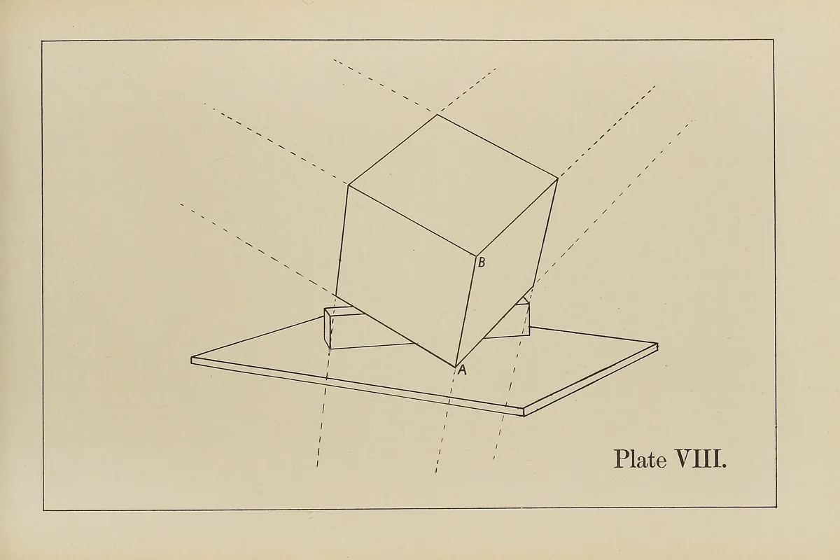 The Principles Of Perspective As Applied To Model Drawing Sketching From Nature Pl 08 Wall Art by George Trobridge - High-Resolution Digital Print