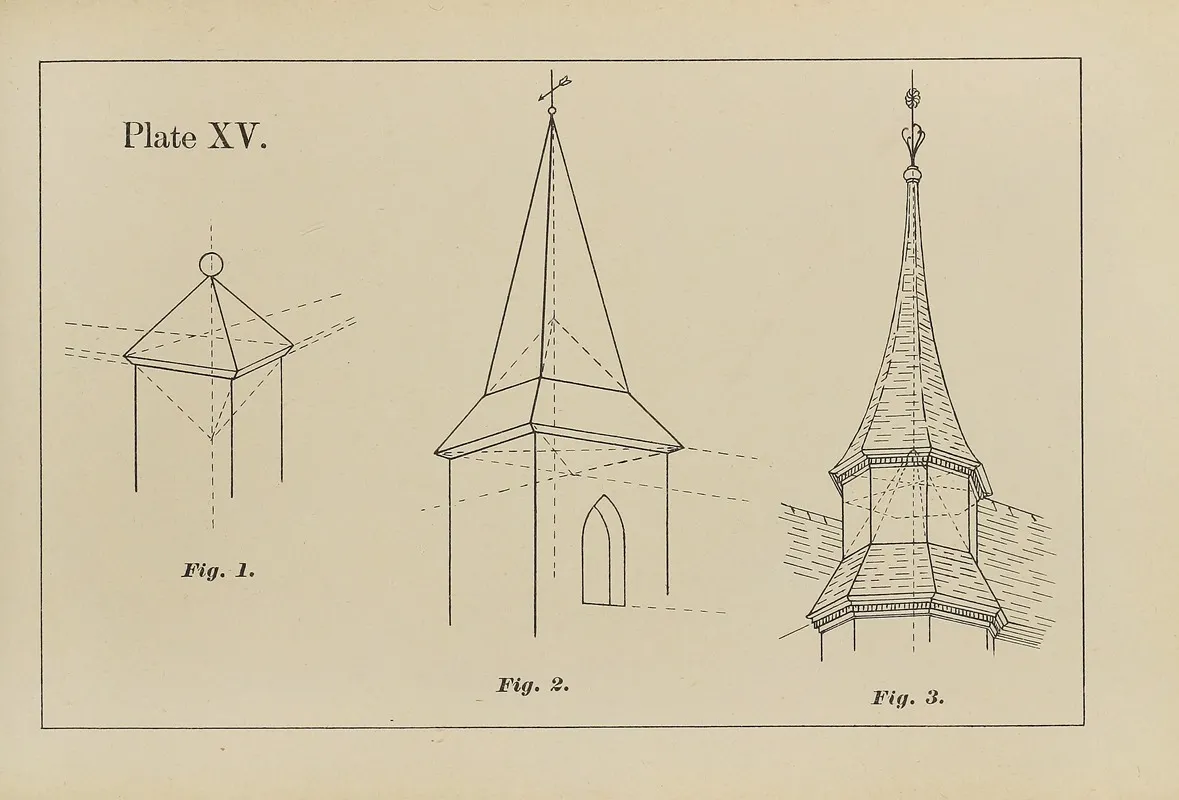 The Principles Of Perspective As Applied To Model Drawing Sketching From Nature Pl 15 Wall Art by George Trobridge - High-Resolution Digital Print