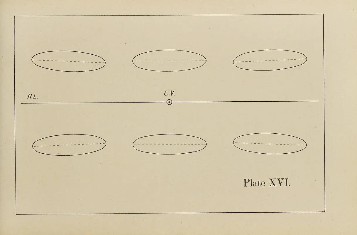 The Principles Of Perspective As Applied To Model Drawing Sketching From Nature Pl 16 Wall Art by George Trobridge - High-Resolution Digital Print