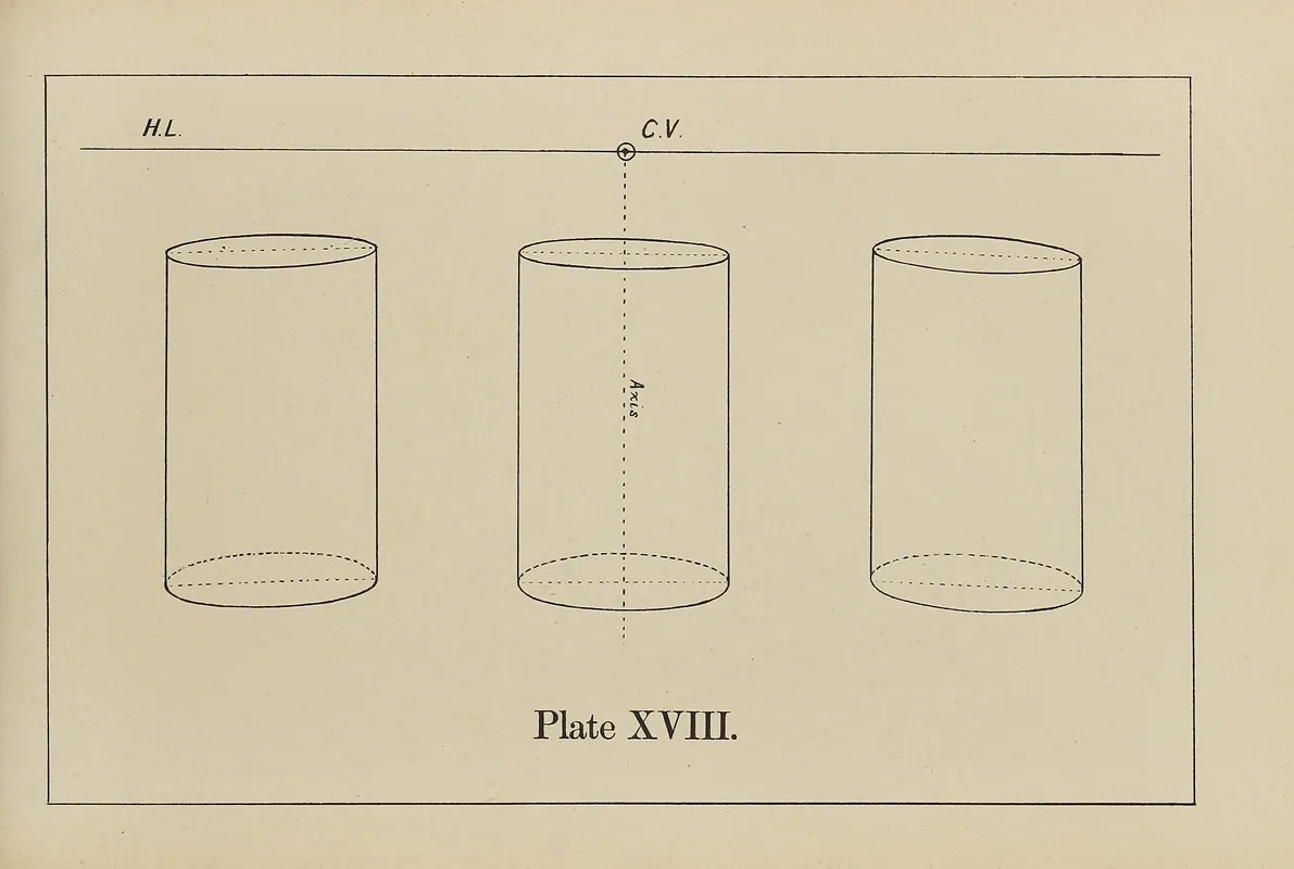 The Principles Of Perspective As Applied To Model Drawing Sketching From Nature Pl 18 Wall Art by George Trobridge - High-Resolution Digital Print