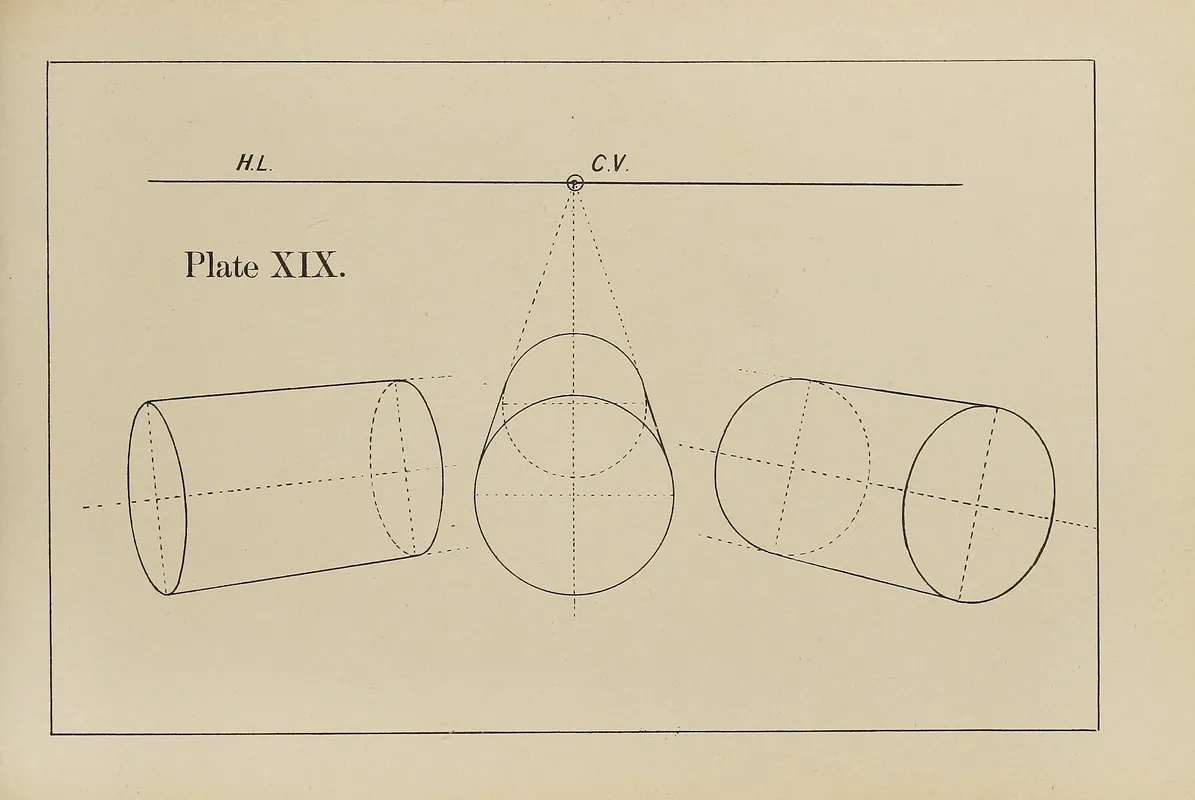 The Principles Of Perspective As Applied To Model Drawing Sketching From Nature Pl 19 Wall Art by George Trobridge - High-Resolution Digital Print