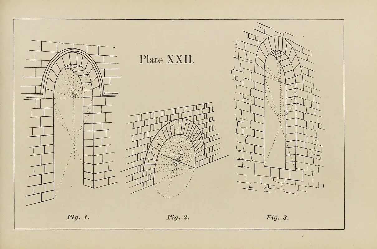 The Principles Of Perspective As Applied To Model Drawing Sketching From Nature Pl 22 Wall Art by George Trobridge - High-Resolution Digital Print