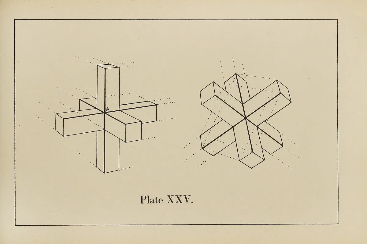 The Principles Of Perspective As Applied To Model Drawing Sketching From Nature Pl 25 Wall Art by George Trobridge - High-Resolution Digital Print