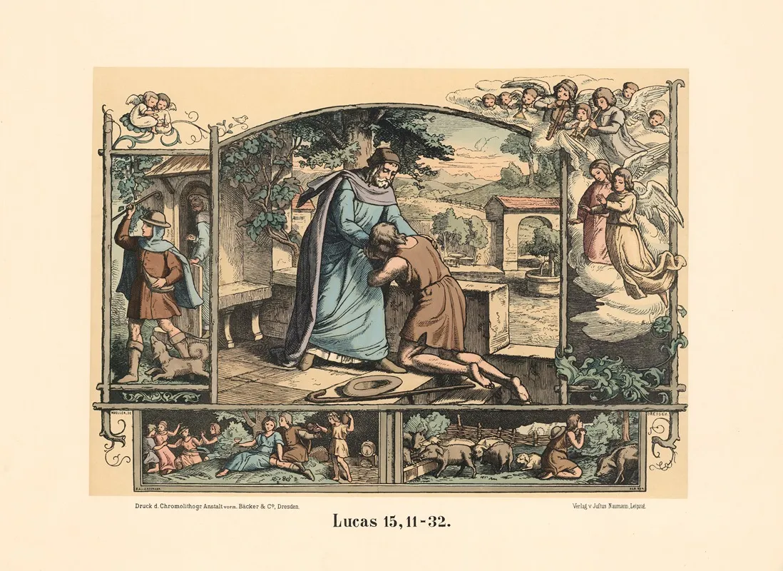 The Prodigal Son 27 Wall Art by Karl Gottlob Schönherr - High-Resolution Digital Print