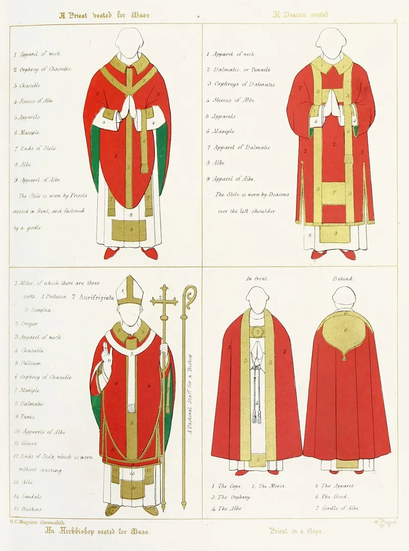 The Proper Names By Which The Various Vestments Are Distinguished Wall Art by Augustus Pugin - High-Resolution Digital Print