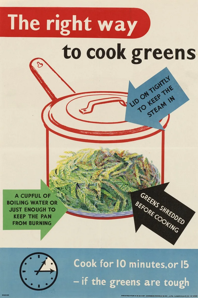 The Right Way To Cook Greens