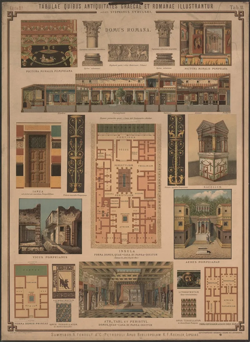 The Roman House