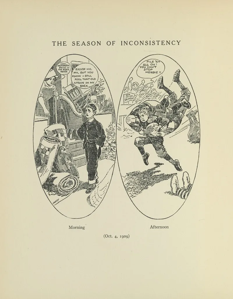 The Season Of Inconsistency