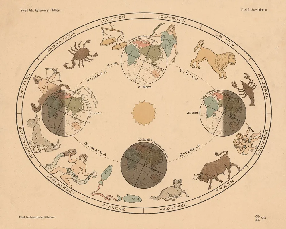 The Seasons 2 Wall Art by Torvald Køhl - High-Resolution Digital Print
