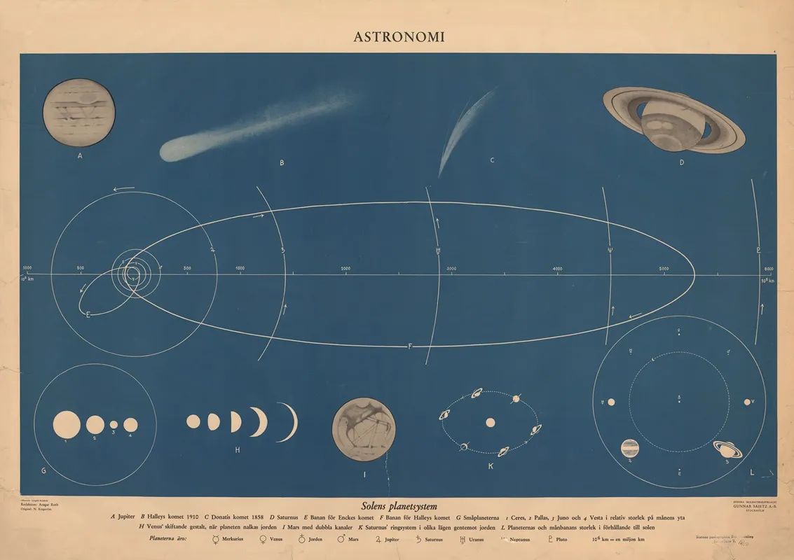 The Solar System Wall Art by N. Ringström - High-Resolution Digital Print
