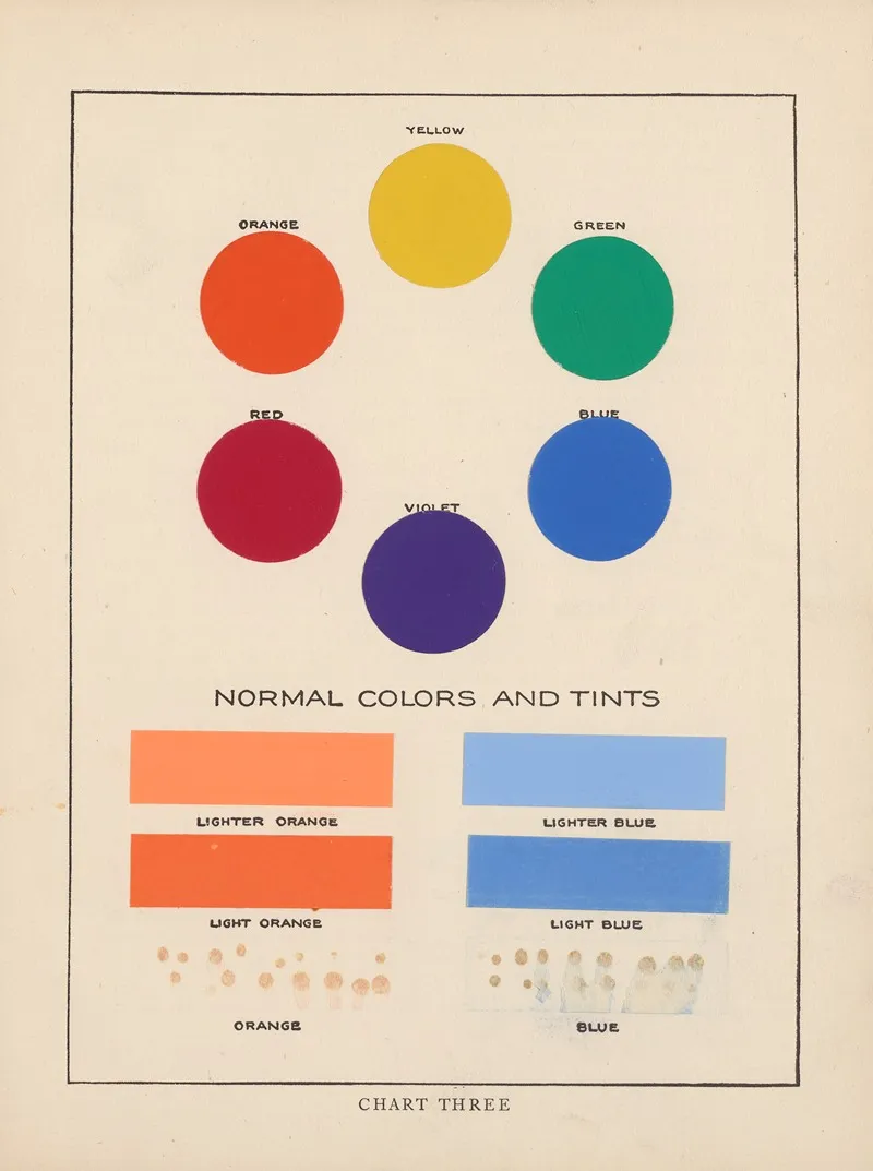 The Theory And Practice Of Color Pl 04