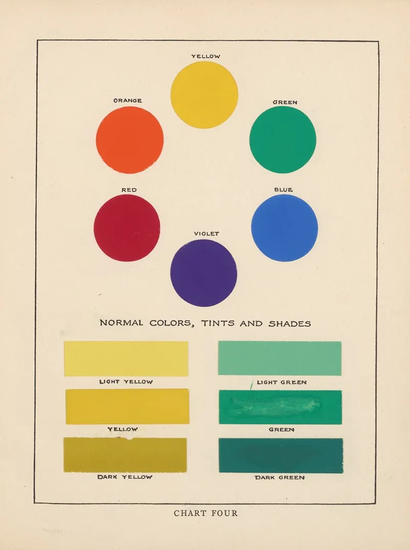 The Theory And Practice Of Color Pl 05