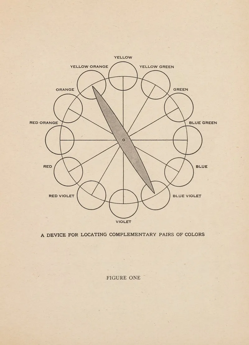 The Theory And Practice Of Color Pl 08