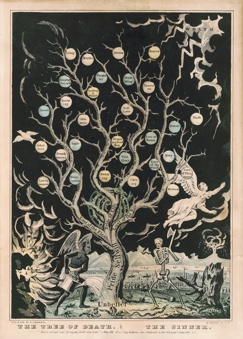 The Tree Of Death The Sinner