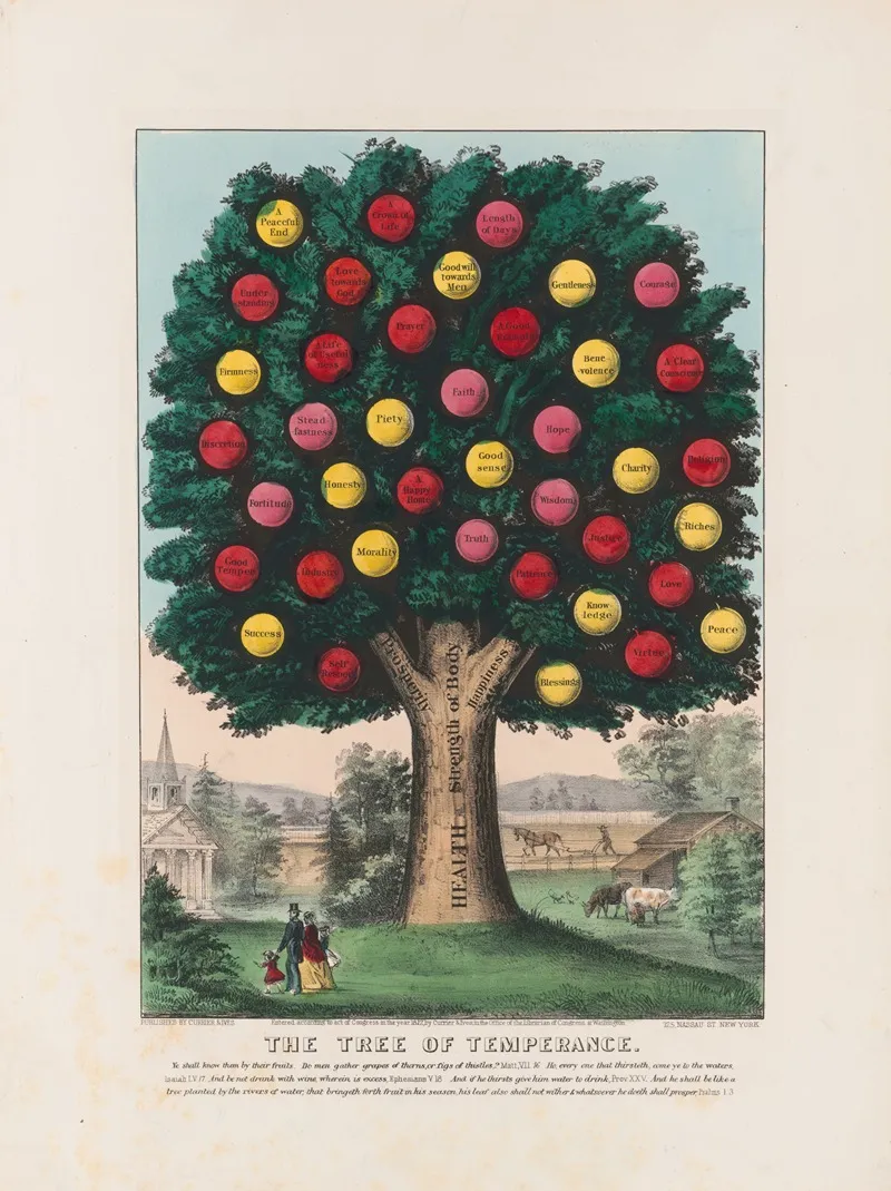 The Tree Of Temperance