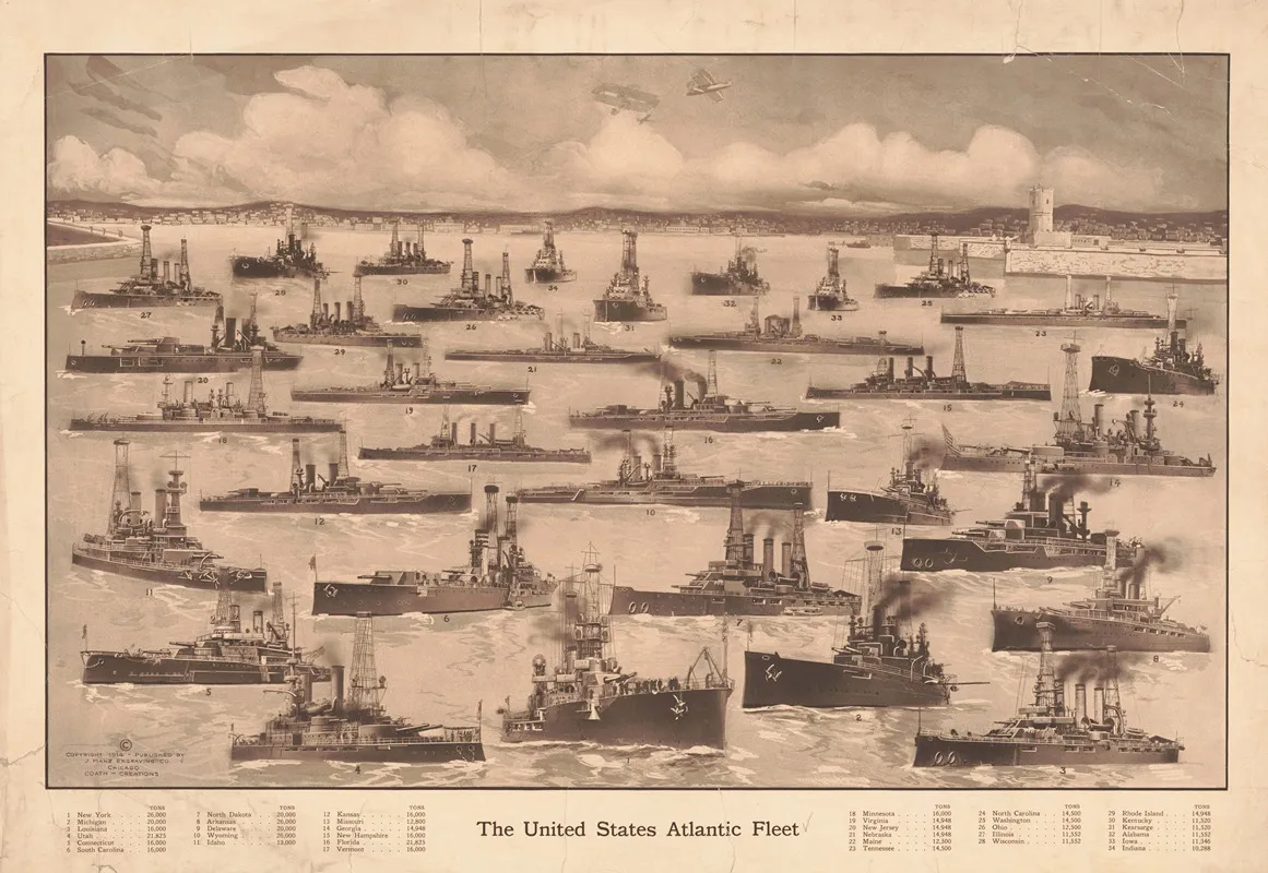 The United States Atlantic Fleet Wall Art by J. Manz Engraving Co. - High-Resolution Digital Print