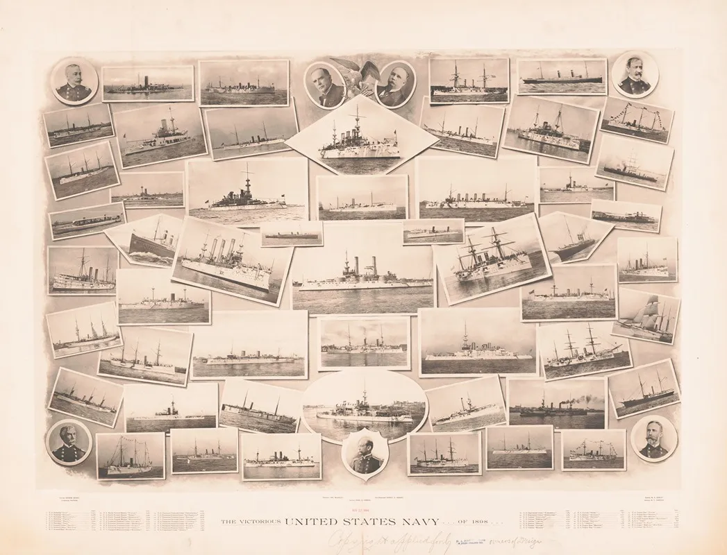 The Victorious United States Navy Of 1898 2 Wall Art by H.A. Rost Printing & Publishing Co. - High-Resolution Digital Print