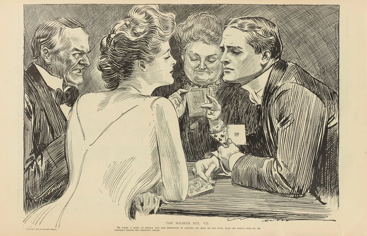 The Weaker Sex Vii Wall Art by Charles Dana Gibson - High-Resolution Digital Print