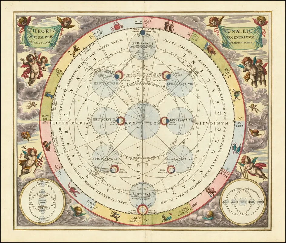 Theoria Lunae Eius Motum Per Eccentricum Et Epicyclum Demonstrans Wall Art by Andreas Cellarius - High-Resolution Digital Print