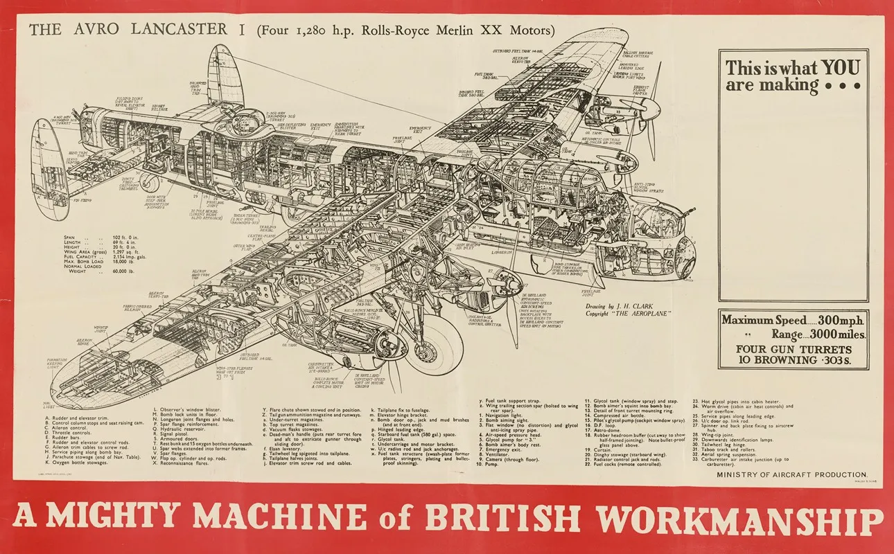 This Is What You Are Makinga Mighty Machine Of British Workmanship The Avro Lancaster I Wall Art by J. H. Clark - High-Resolution Digital Print
