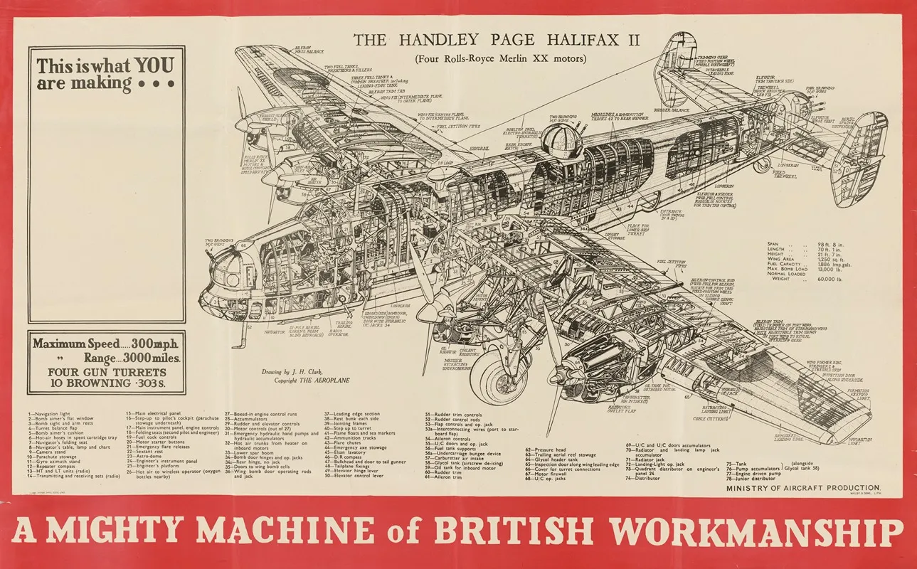 This Is What You Are Makinga Mighty Machine Of British Workmanship The Handley Page Halifax Ii Wall Art by J. H. Clark - High-Resolution Digital Print
