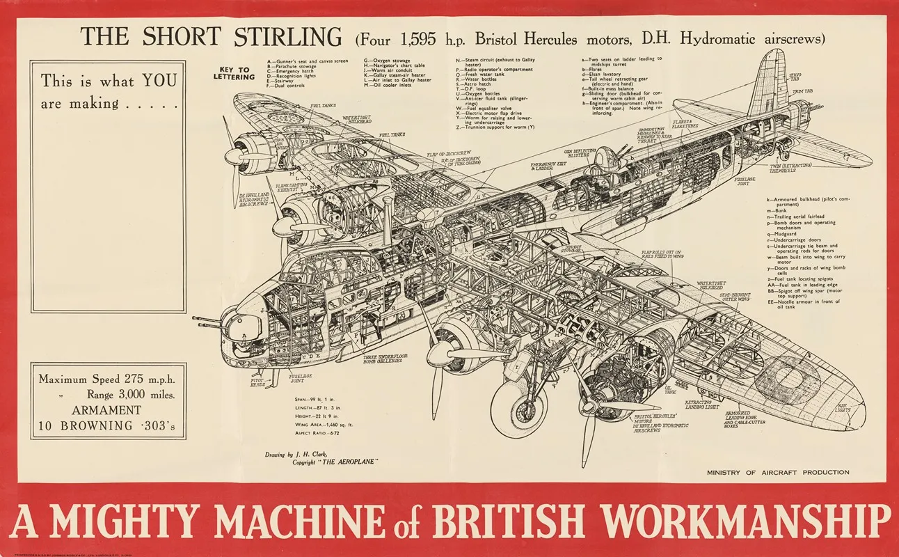 This Is What You Are Makinga Mighty Machine Of British Workmanship The Short Stirling Wall Art by J. H. Clark - High-Resolution Digital Print