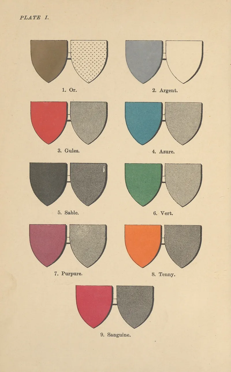 Tinctures‎ ‎or‎ ‎colours Wall Art by George Harvey Johnston - High-Resolution Digital Print