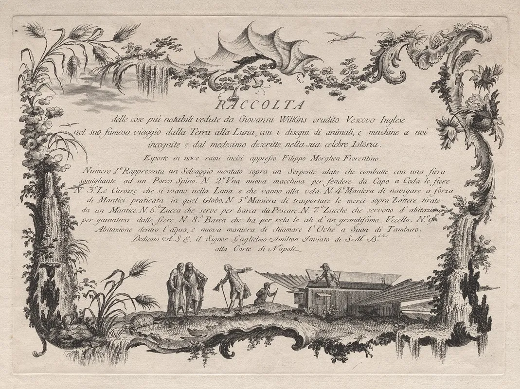 Title And Dedication Page Wall Art by Filippo Morghen - High-Resolution Digital Print