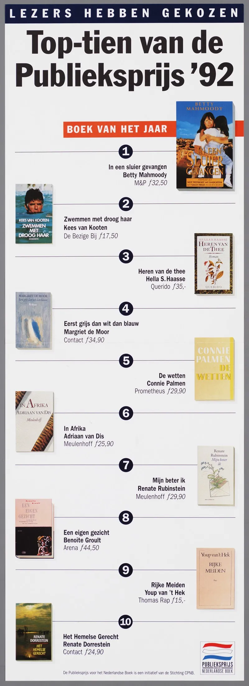 Top Tien Van De Publieksprijs 92