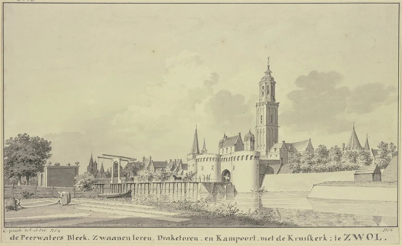 Town View Of Zwolle