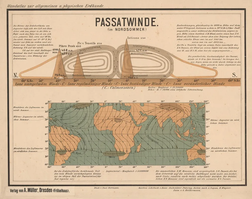 Trade Winds In The Northern Summer Wall Art by G. Woldermann - High-Resolution Digital Print