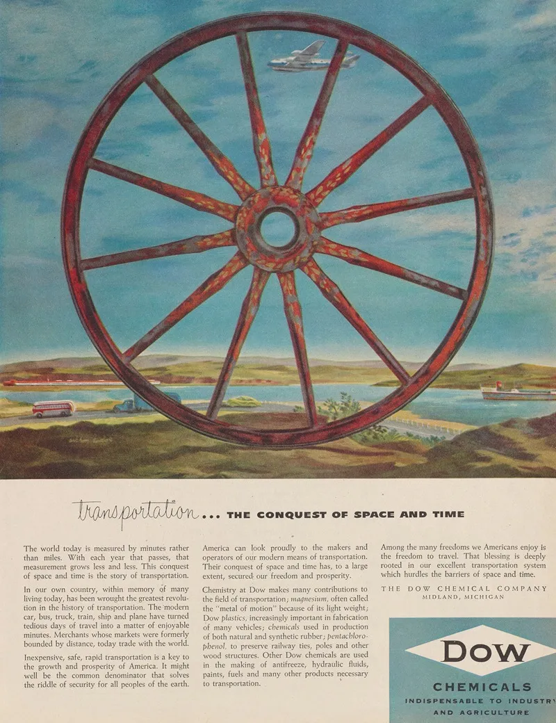 Transportation The Conquest Of Space And Time