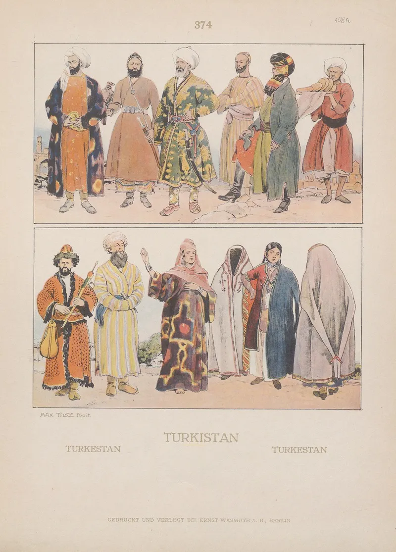 Turkestan Wall Art by Adolf Rosenberg - High-Resolution Digital Print