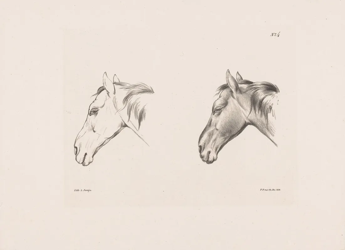 Twee Studies Van Een Paardenhoofd 4 Wall Art by Pieter Frederik van Os - High-Resolution Digital Print