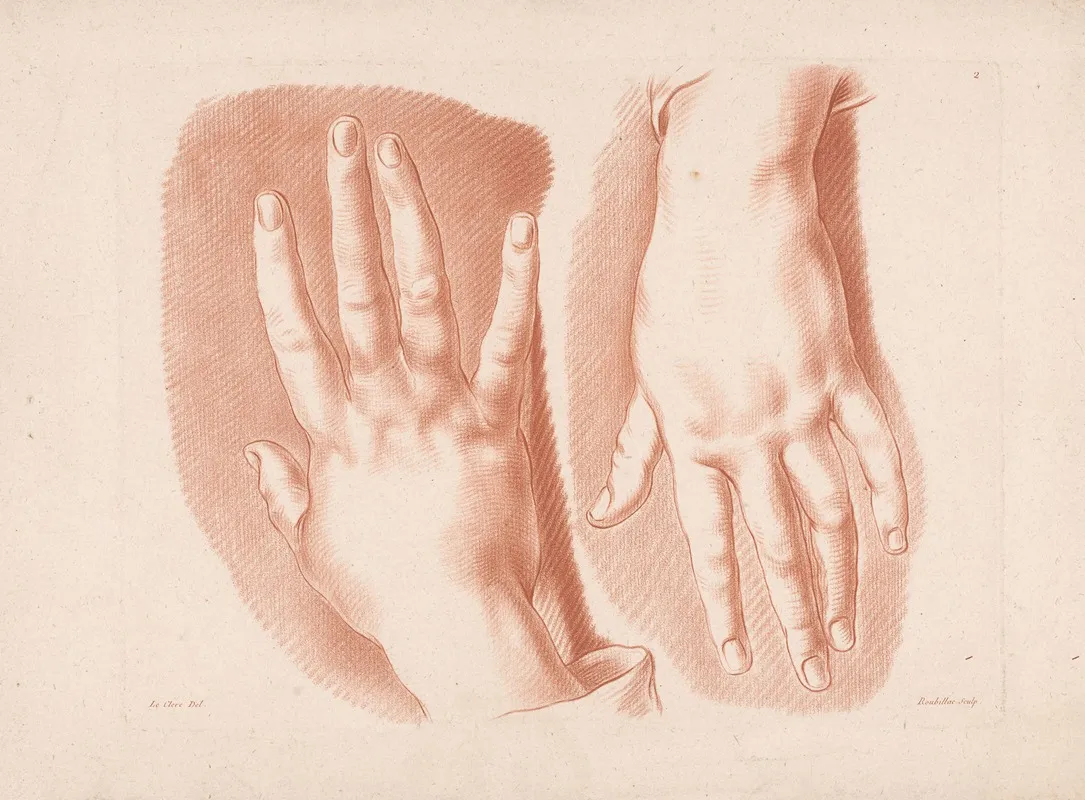 Two Hands 2 Wall Art by Louis-François Roubiliac - High-Resolution Digital Print
